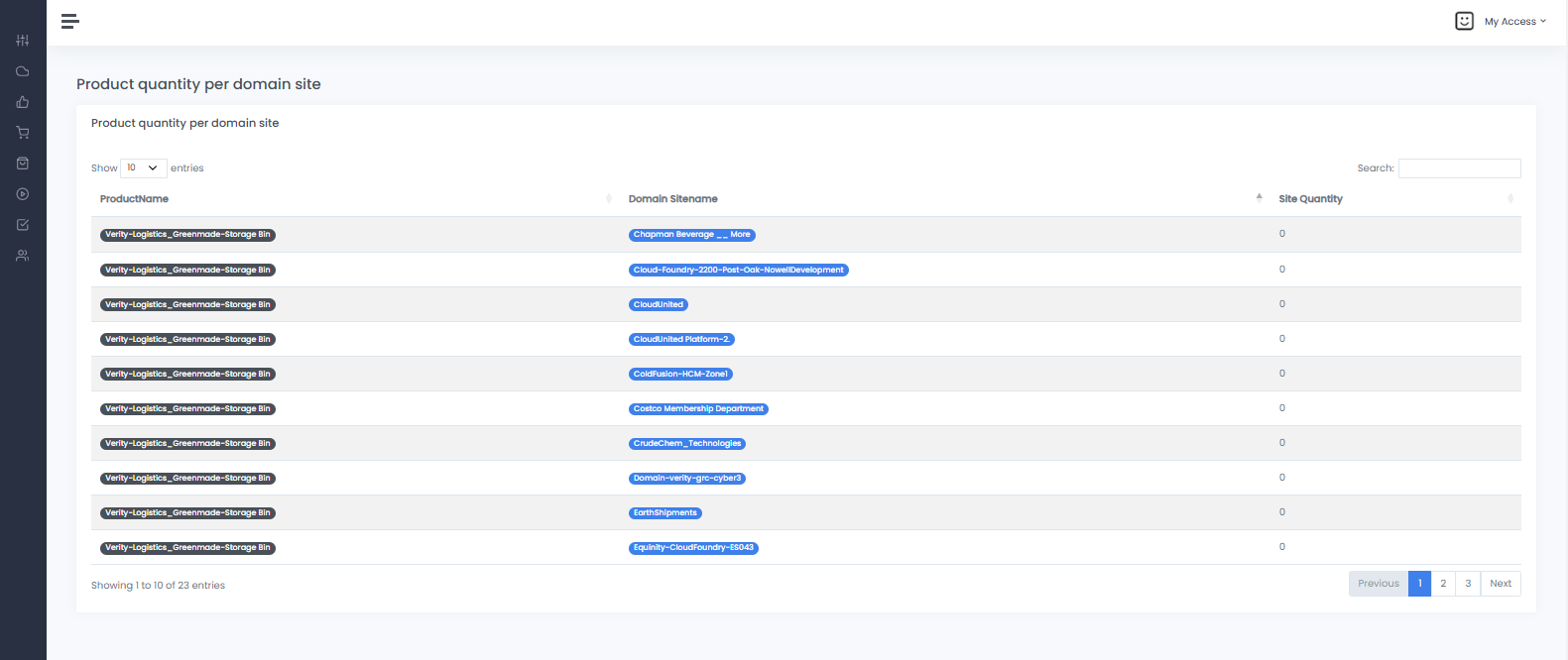 verity-beyond_BPM-GRC_My-Request